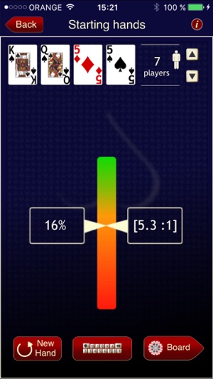 Omaha Poker calculator