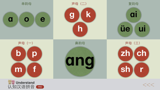 汉语拼音-快速学习中文！