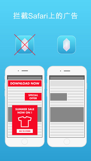 Crystal Adblock - Safari上无广告的网络浏览。现在就阻止广告吧！