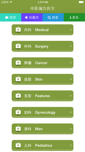 中医偏方良方大全