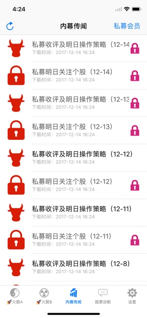 私募内参(火箭龙头) for 大智慧, 创业板