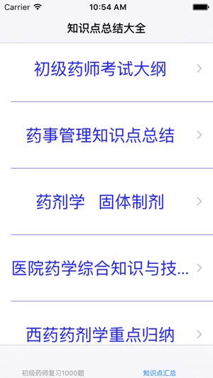 初级药师资格考试1000题+知识点总结