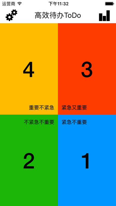 高效待办ToDo - 待办事项列表 | 任务管理器 | 项目规划