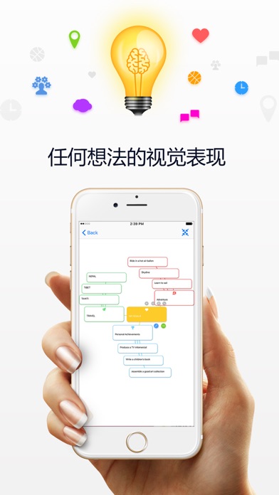 你的思维导图 － 日程安排帮手