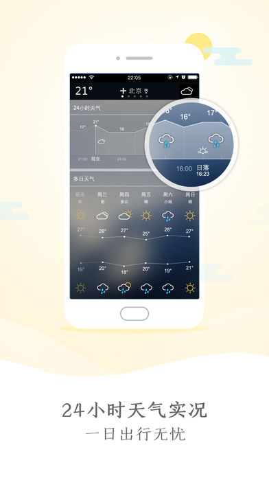 天气预报℃-15天预报空气质量和天气实况精准查询