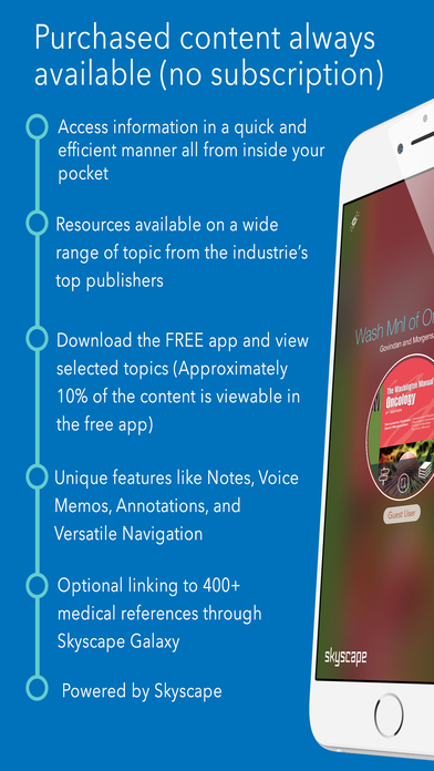 Washington Manual of Oncology (Cancer Management)