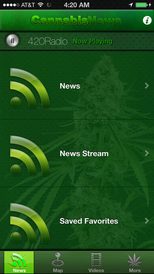 Cannabis News Pro