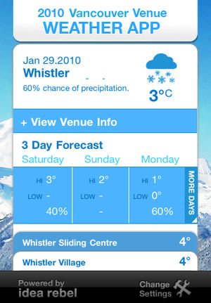Vancouver Weather & Venues