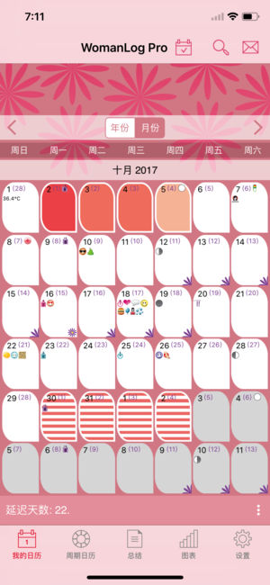 WomanLogPro日历