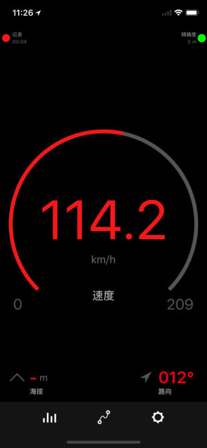 Speedometer View - 车速表视图