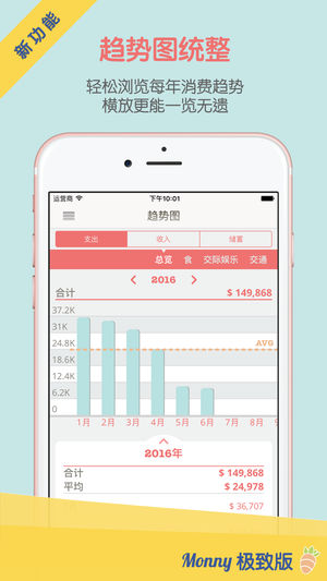 Monny活宝兔记帐本