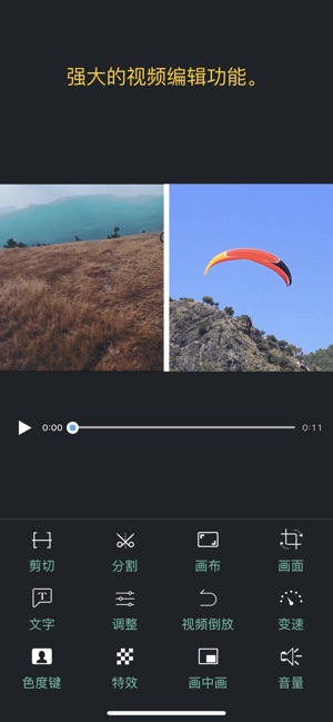 Perfect Video - 全功能视频编辑 & 影片制作 (Pro)