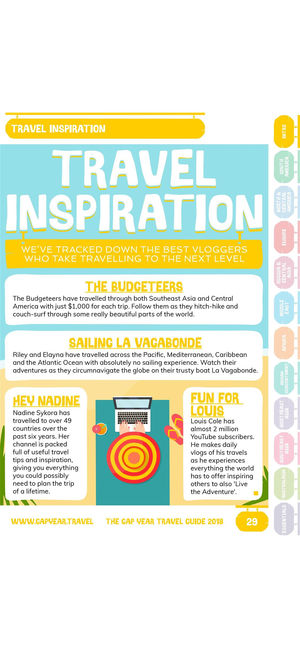 The Gap Year Travel Guide