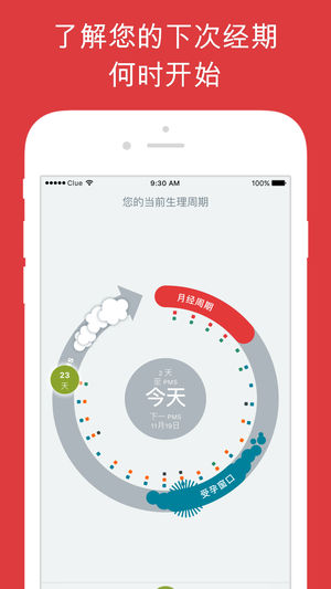 Clue - 您的月经与女性护理助手