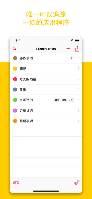体重追踪器+ 饮食计划