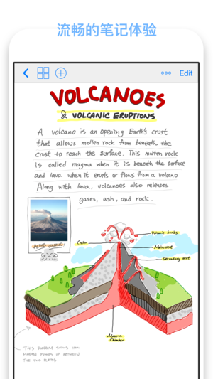 GoodNotes 4 - 笔记和PDF