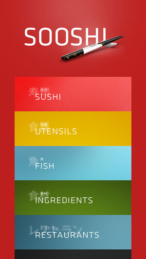 Sooshi – All About Sushi