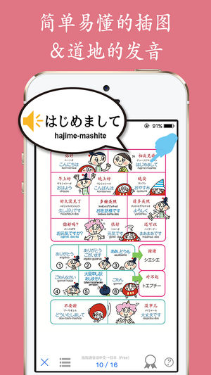 旅行用APP「YUBISASHI」 新版指指通旅行会话本