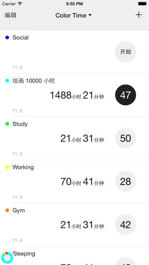 Color Time ~ 时间管理, 10000小时, 帮助你记录分析时间分配情况