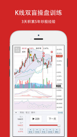 大操盘手 - 股票模拟炒股软件,股市教练推荐牛股大智慧投资神器