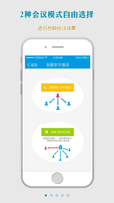 一刻多方通话/电话会议