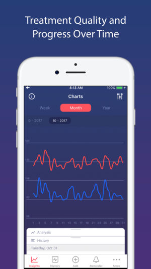 血压计跟踪应用程序: blood pressure monitor app